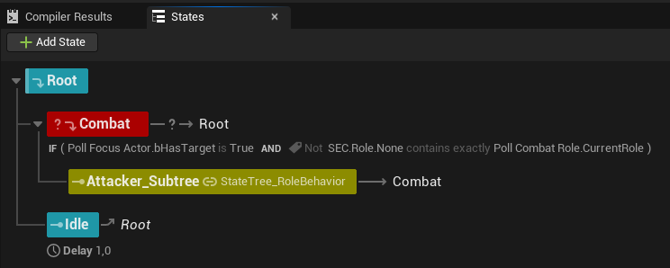 StateTree_SEC_Core: Combat runs Attacker_Subtree while the AI has a target and combat role; Idle otherwise